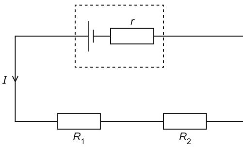 Fig. 6.1