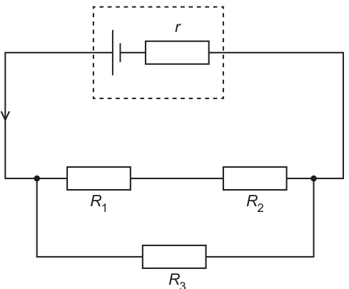 Fig. 6.2