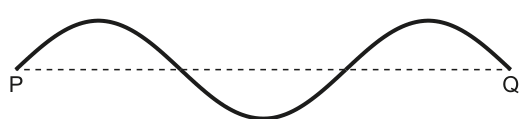 Fig. 5.2