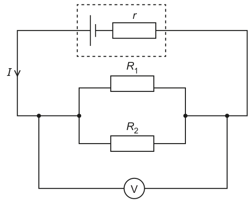 Fig. 5.1