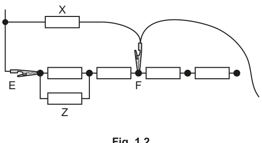 Fig. 1.2