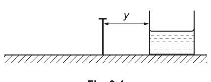 Fig. 2.4