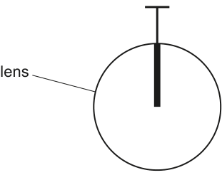 Fig. 2.5