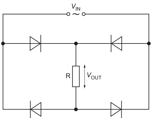Fig. 7.1