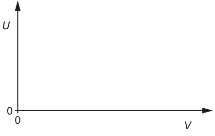 Fig. 3.1