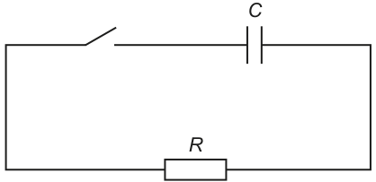 Fig. 6.1
