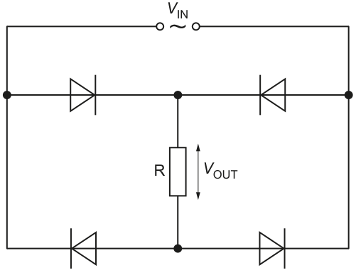 Fig. 7.1