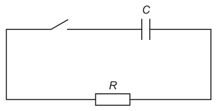 Fig. 6.1