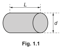 Fig. 1.1