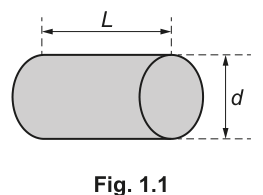 Fig. 1.1