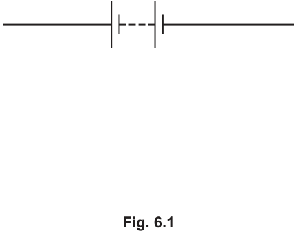 Fig. 6.1