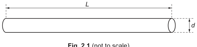 Fig. 2.1