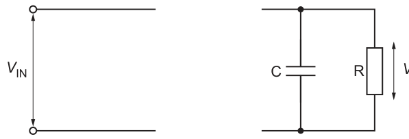 Fig. 6.1