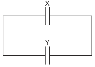 Fig. 7.2