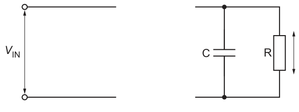 Fig. 6.1