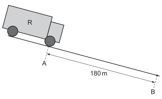 Fig. 3.1