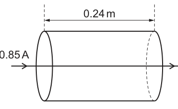 Fig. 6.1