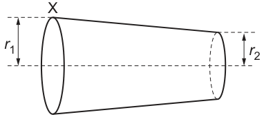 Fig. 6.2