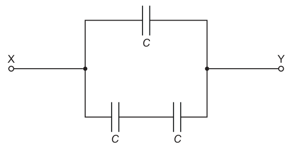 Fig. 5.1