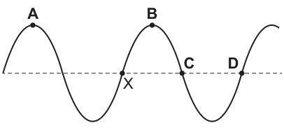 Fig. 11