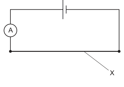 Fig. 6.1