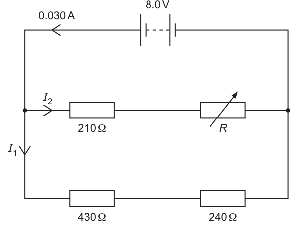 Fig. 6.1