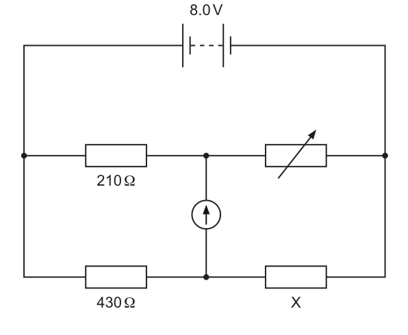 Fig. 6.2