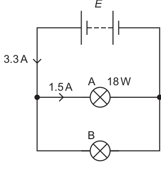 Fig. 5.2