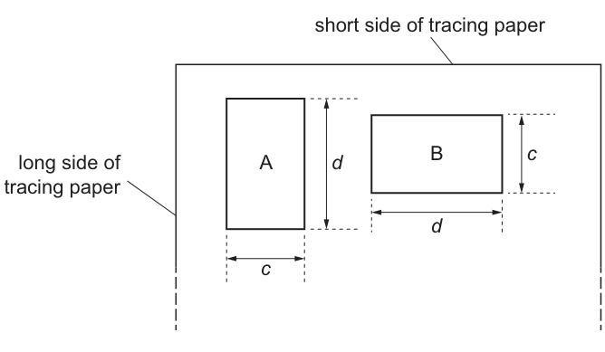 Fig. 2.1