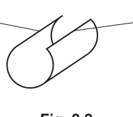 Fig. 2.2