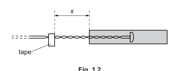 Fig. 1.2
