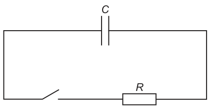 Fig. 7.1