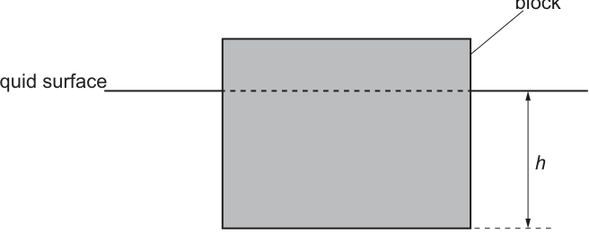 Fig. 5.1