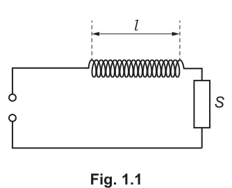 Fig. 1.1