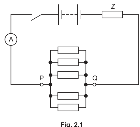 Fig. 2.1