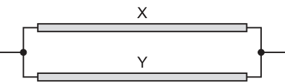 Fig. 17