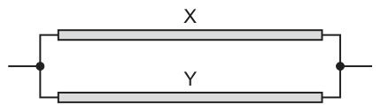 Fig. 17