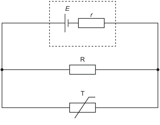 Fig. 5.1