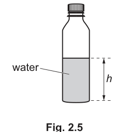 Fig. 2.5