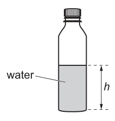 Fig. 2.5