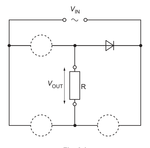 Fig. 6.1