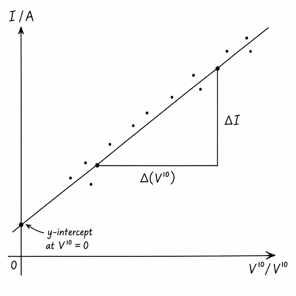 diagram-1diii