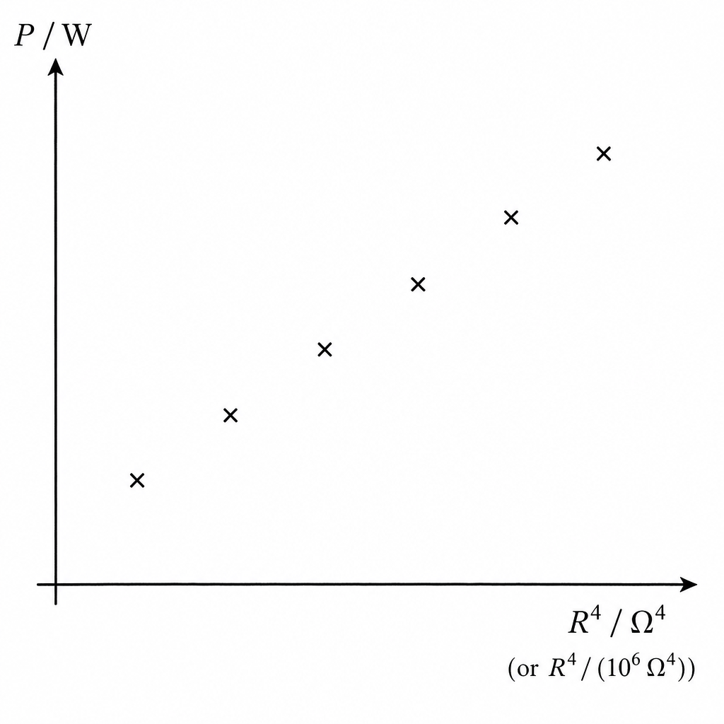 diagram-d1