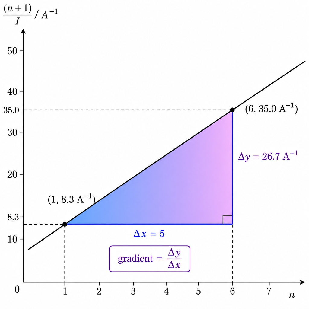 diagram-1
