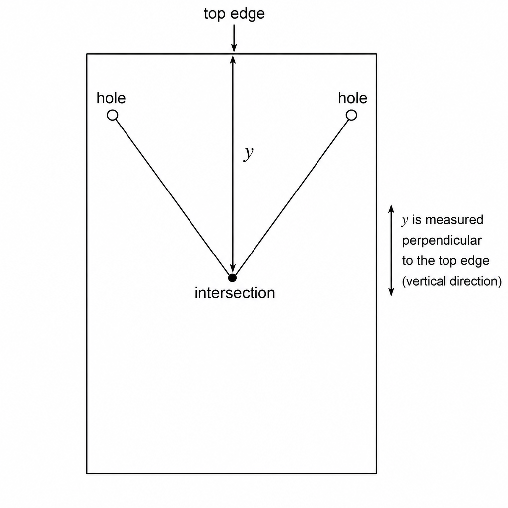 diagram-biv