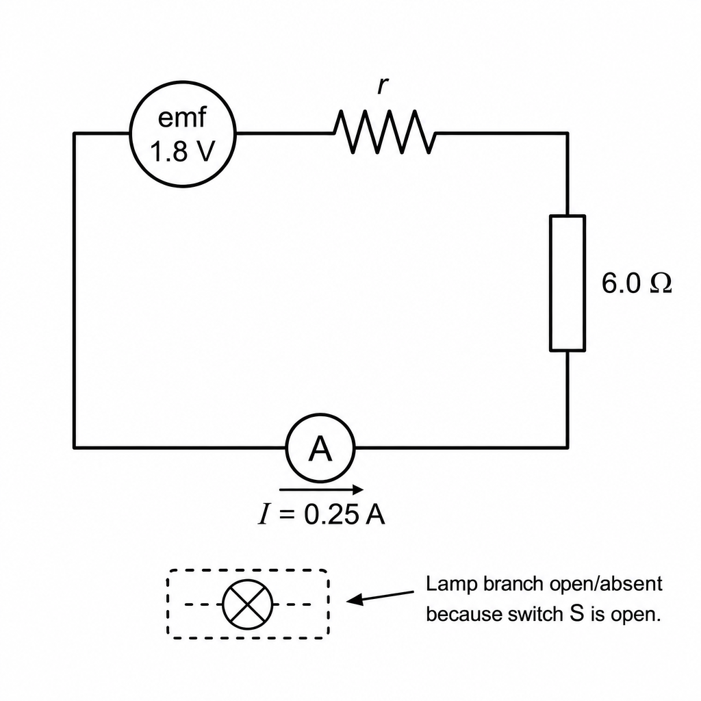diagram-7b-1
