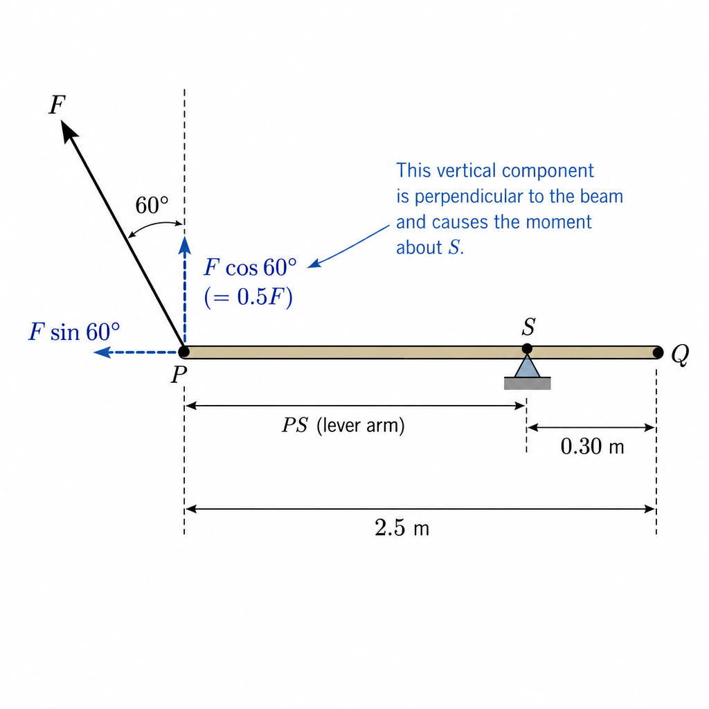 diagram-1