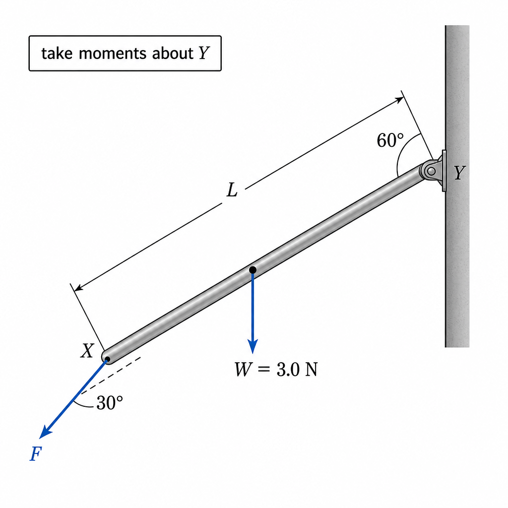 diagram-12-1