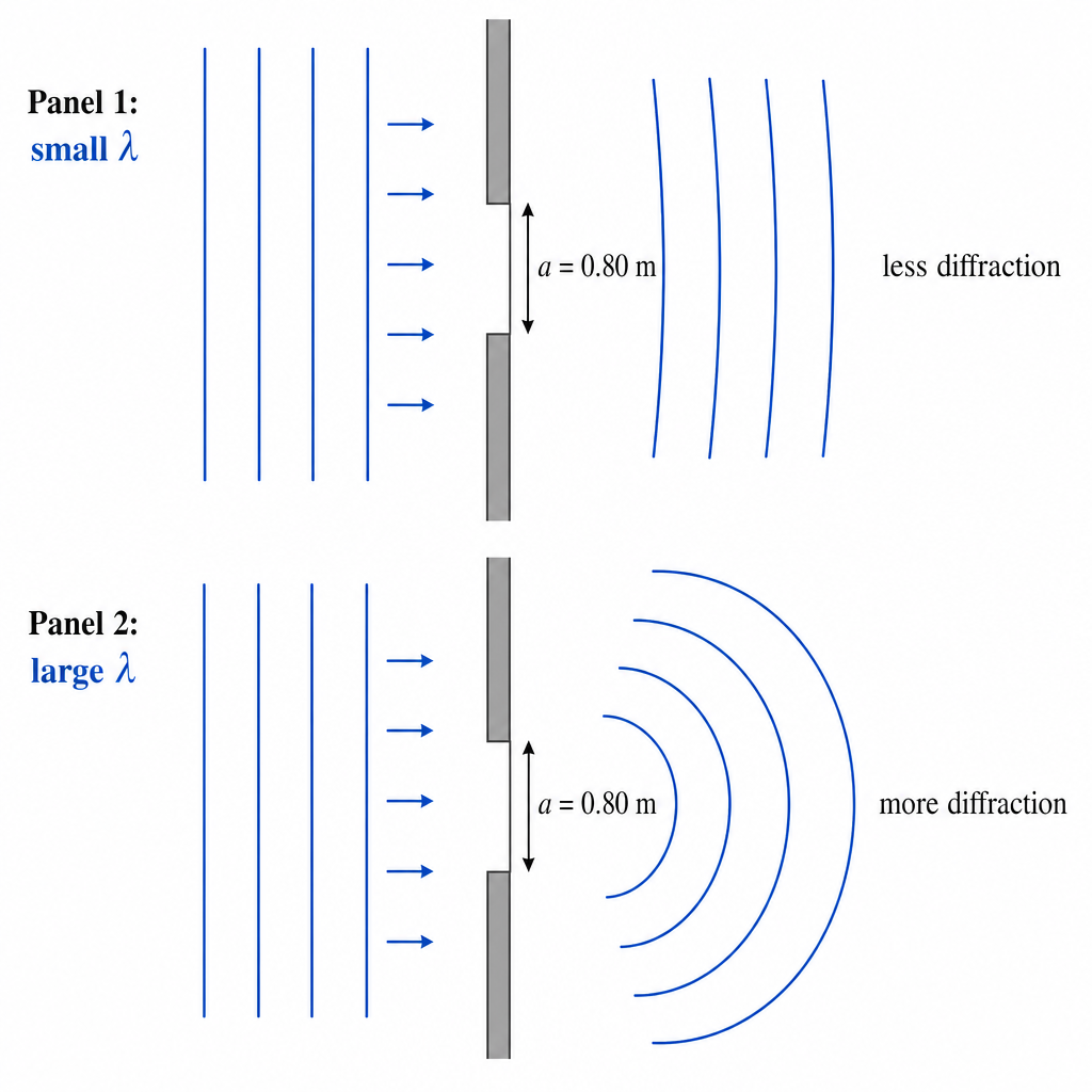 diagram-1