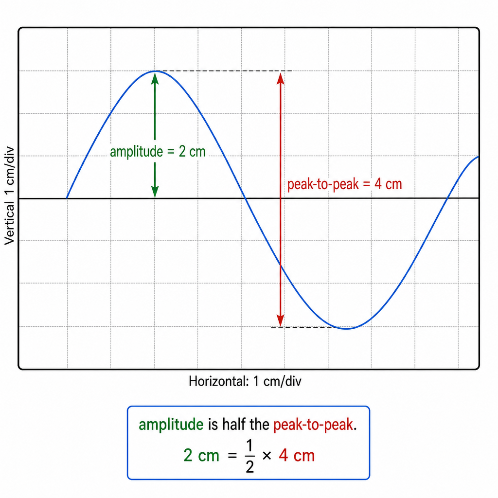 diagram-1